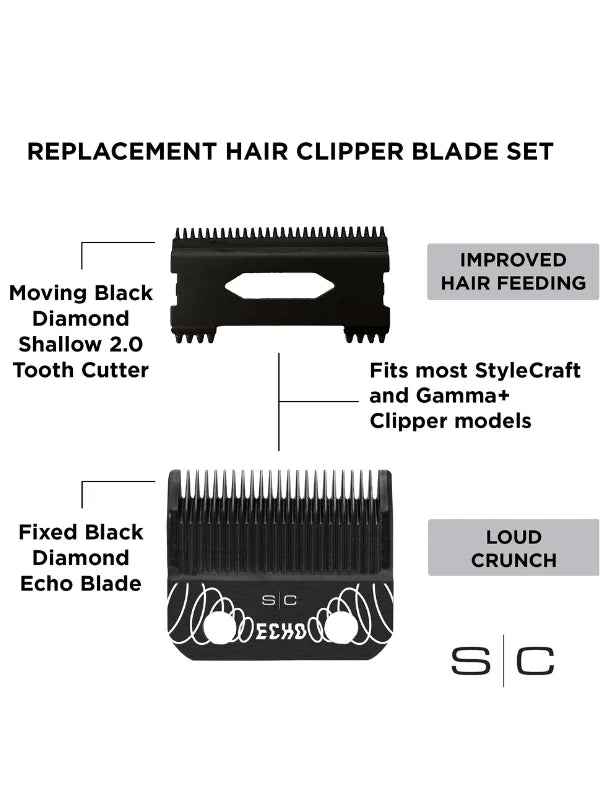StyleCraft ECHO DLC Blade + DLC Shallow 2.0 Cutter #SC544B