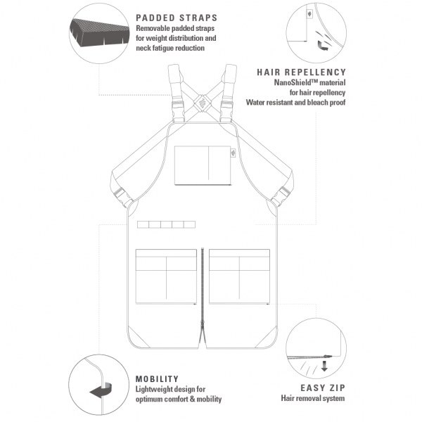 Barber Strong The Barber Apron Black - Regular #BSA01-BLK