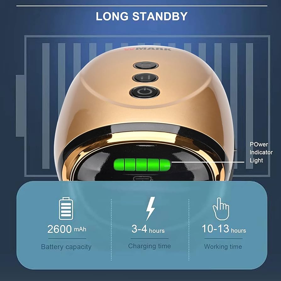 WMARK Cordless Handheld Massager