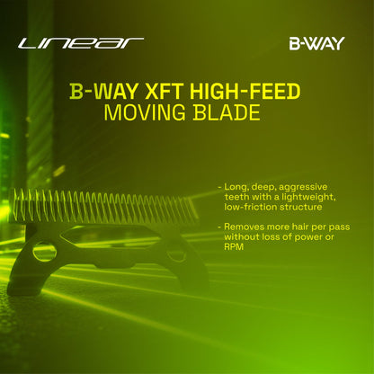 BWAY LINEAR Clipper – Dual Core AI Motor, 20,000 RPM