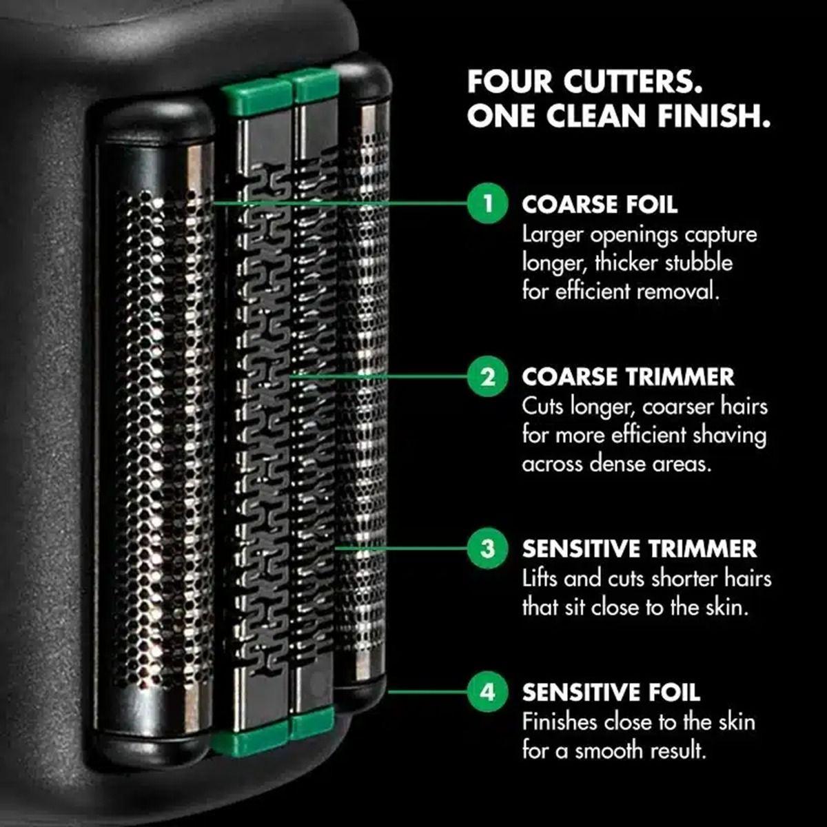BaByliss Pro X Tomb45 Wireless Charging Double-Foil Shaver #FXT45FS