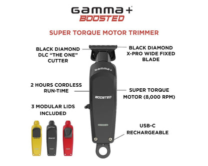 Gamma+ Boosted Super Toque Motor Trimmer #GP402M