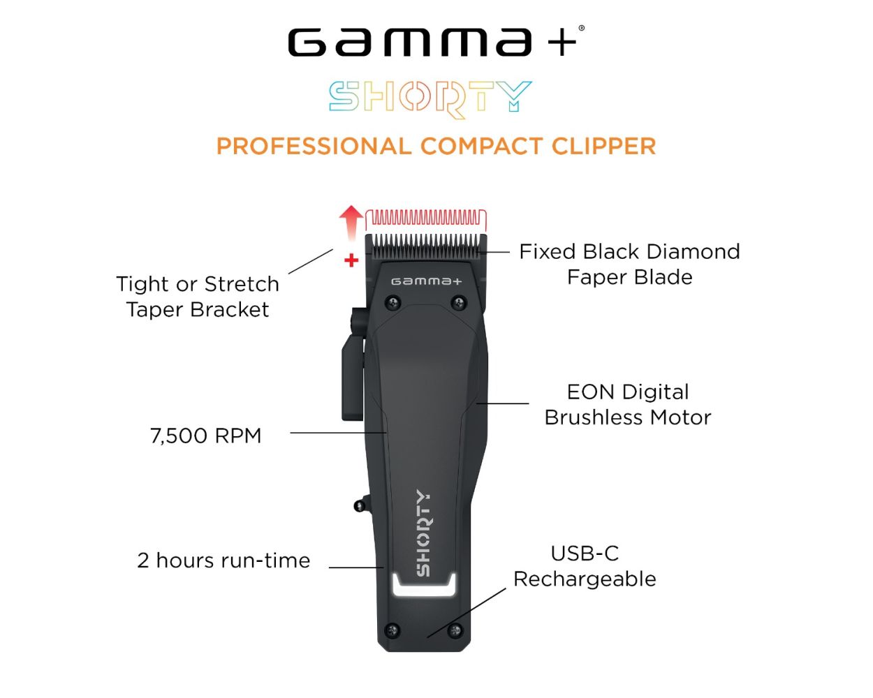 Gamma+ Shorty Cordless Hair Clipper w/ EON Digital Motor (GP605M)