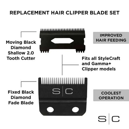 Stylecraft Replacement Double Black Diamond Carbon DLC Fixed Fade Blade with Shallow Tooth Cutter 2.0 Clipper Blade Set #SC534B